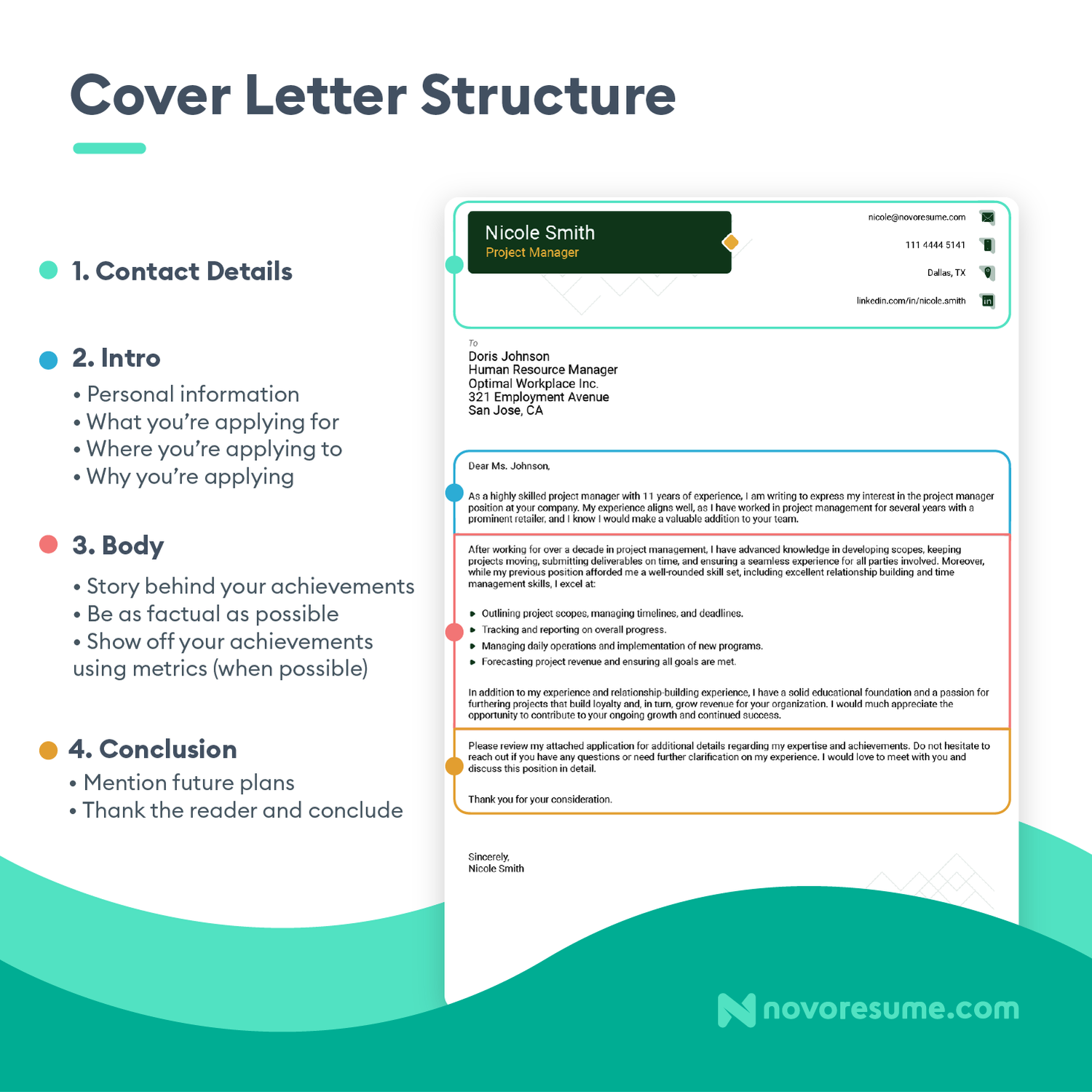 actor cover letter structure