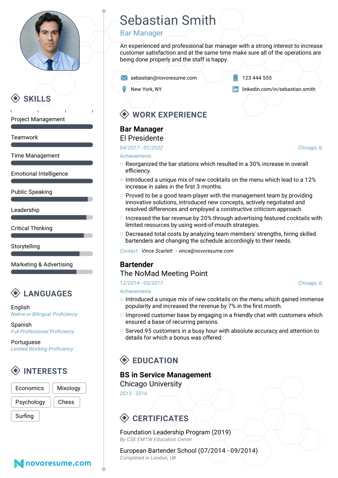 bar manager resume