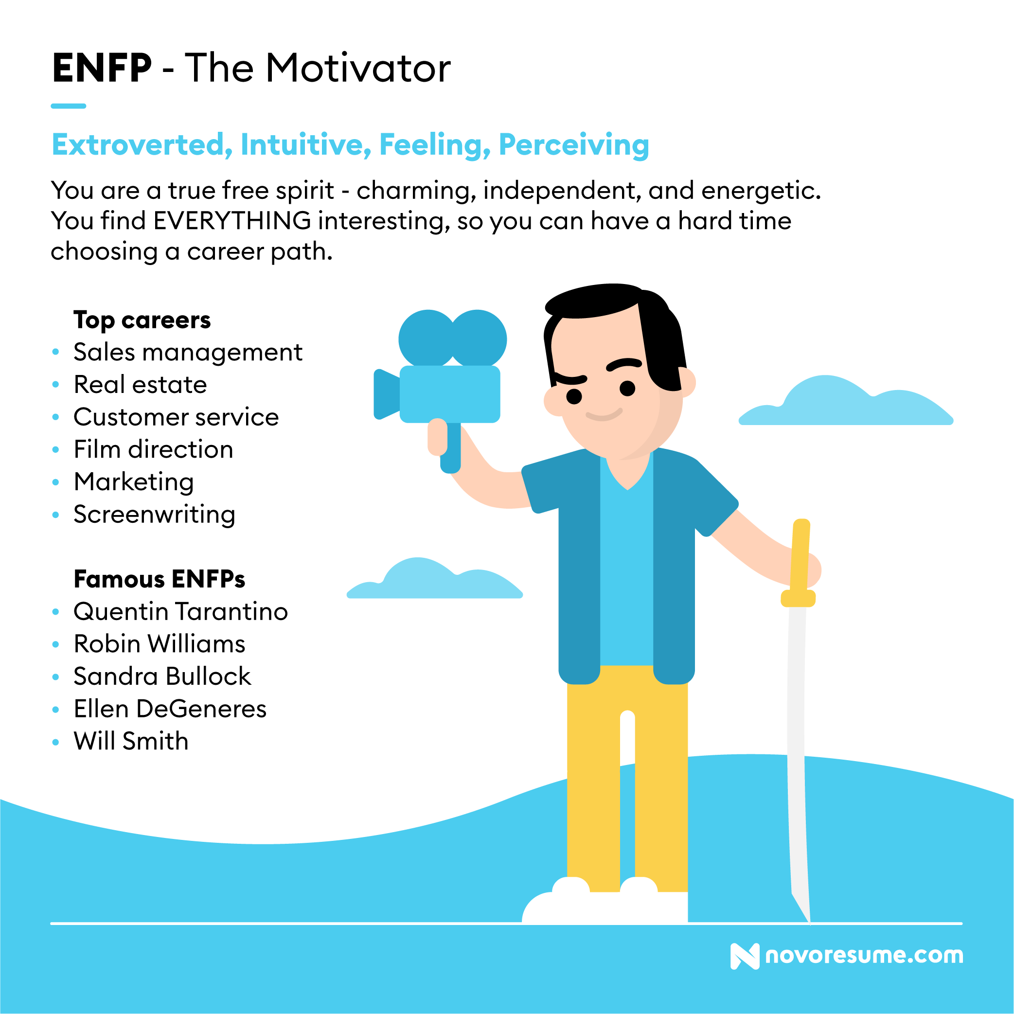 ENFP The Motivator