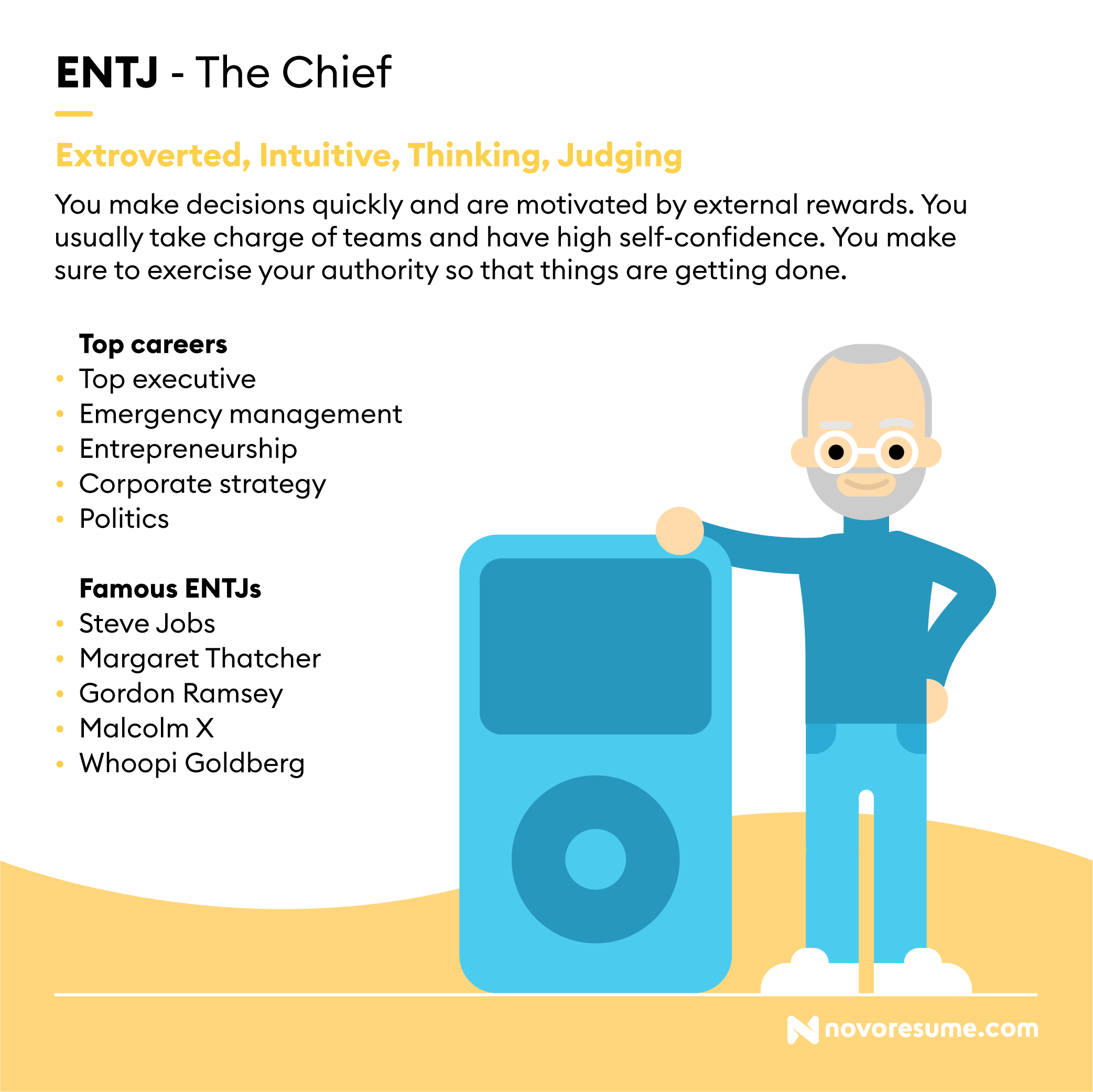 ENTJ The Chief