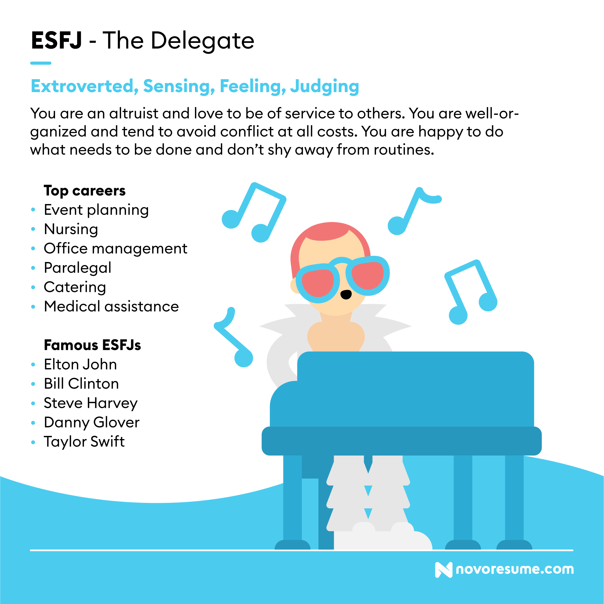 ESFJ The Delegate