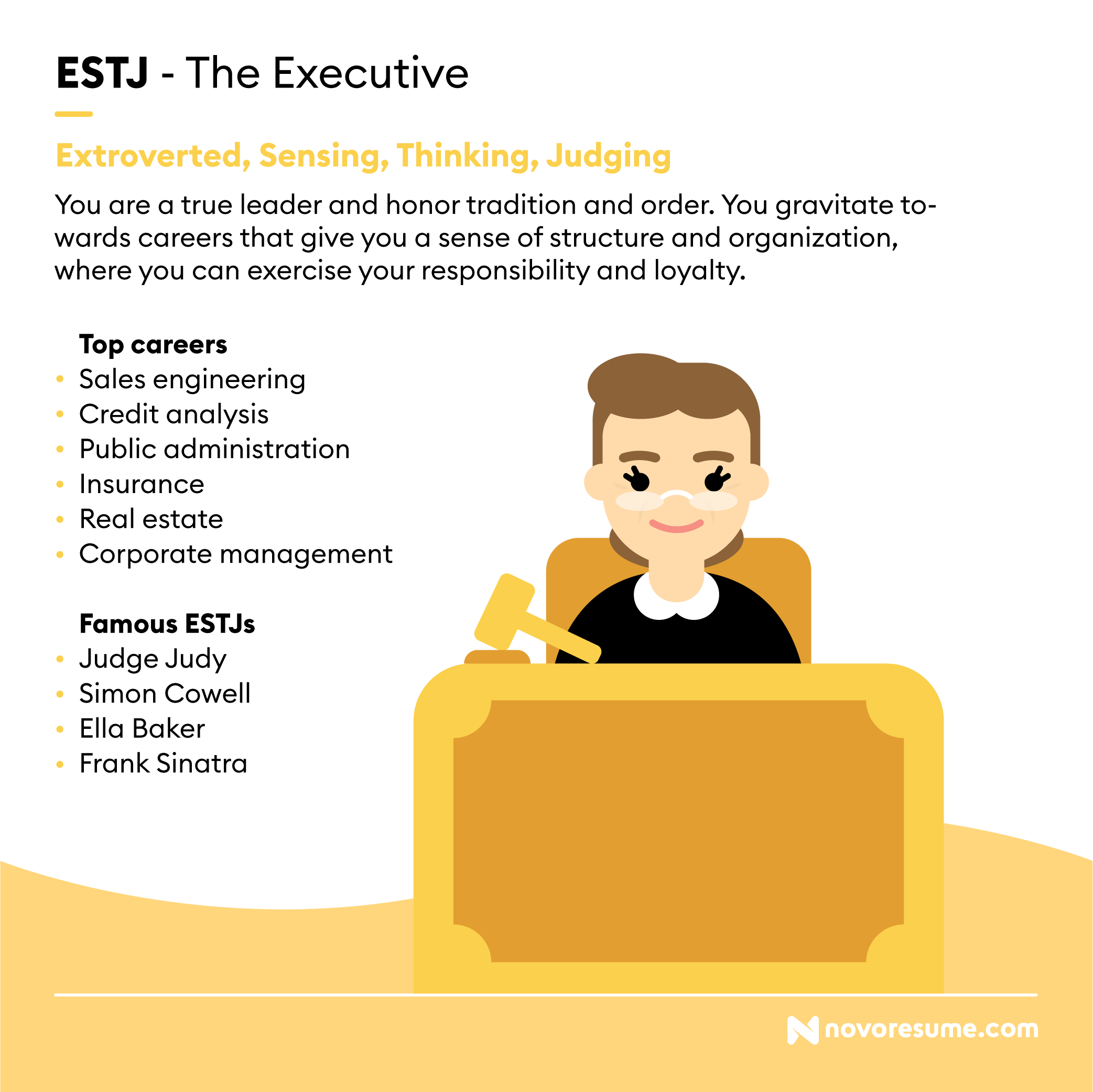 ESTJ The Executive