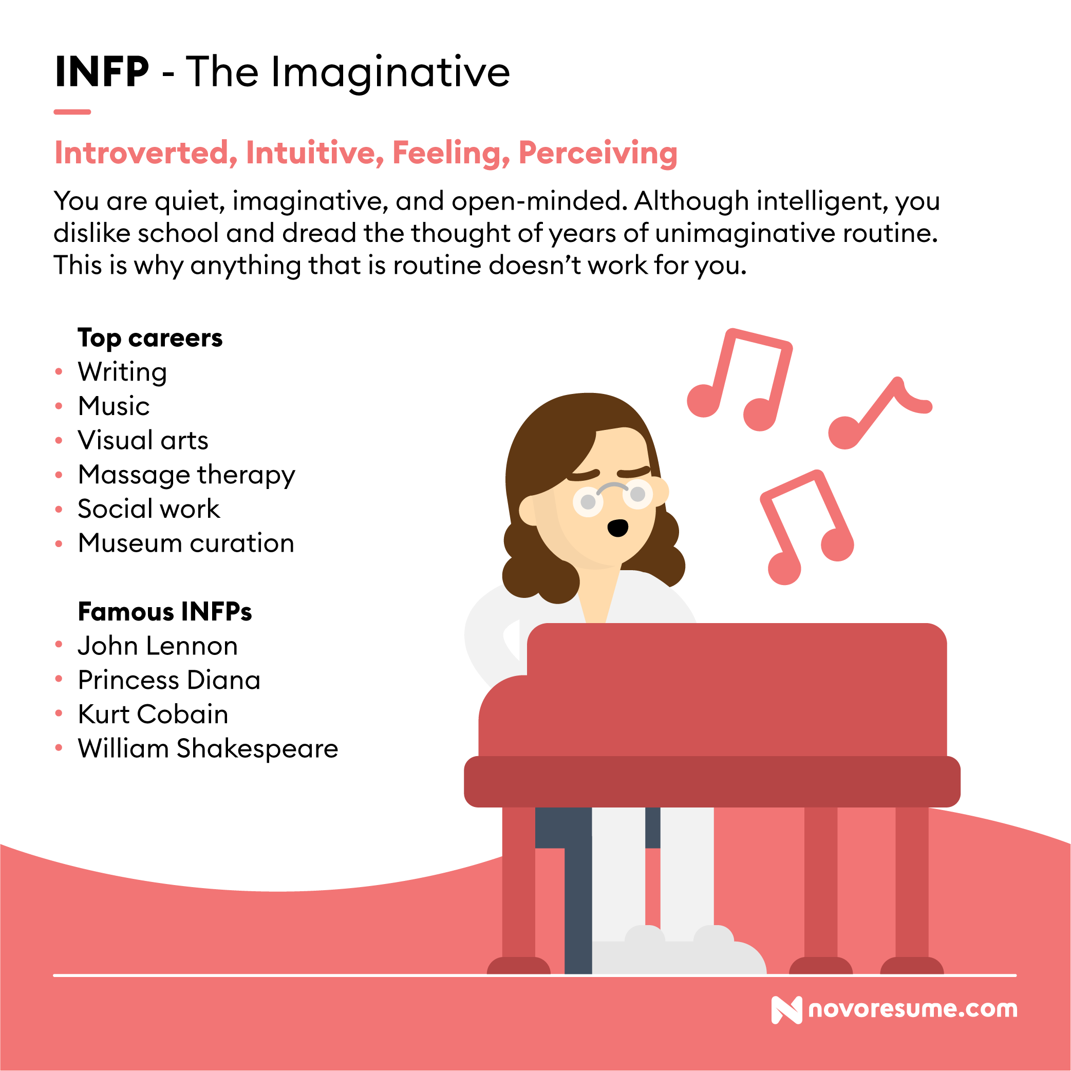 INFP The Imaginative