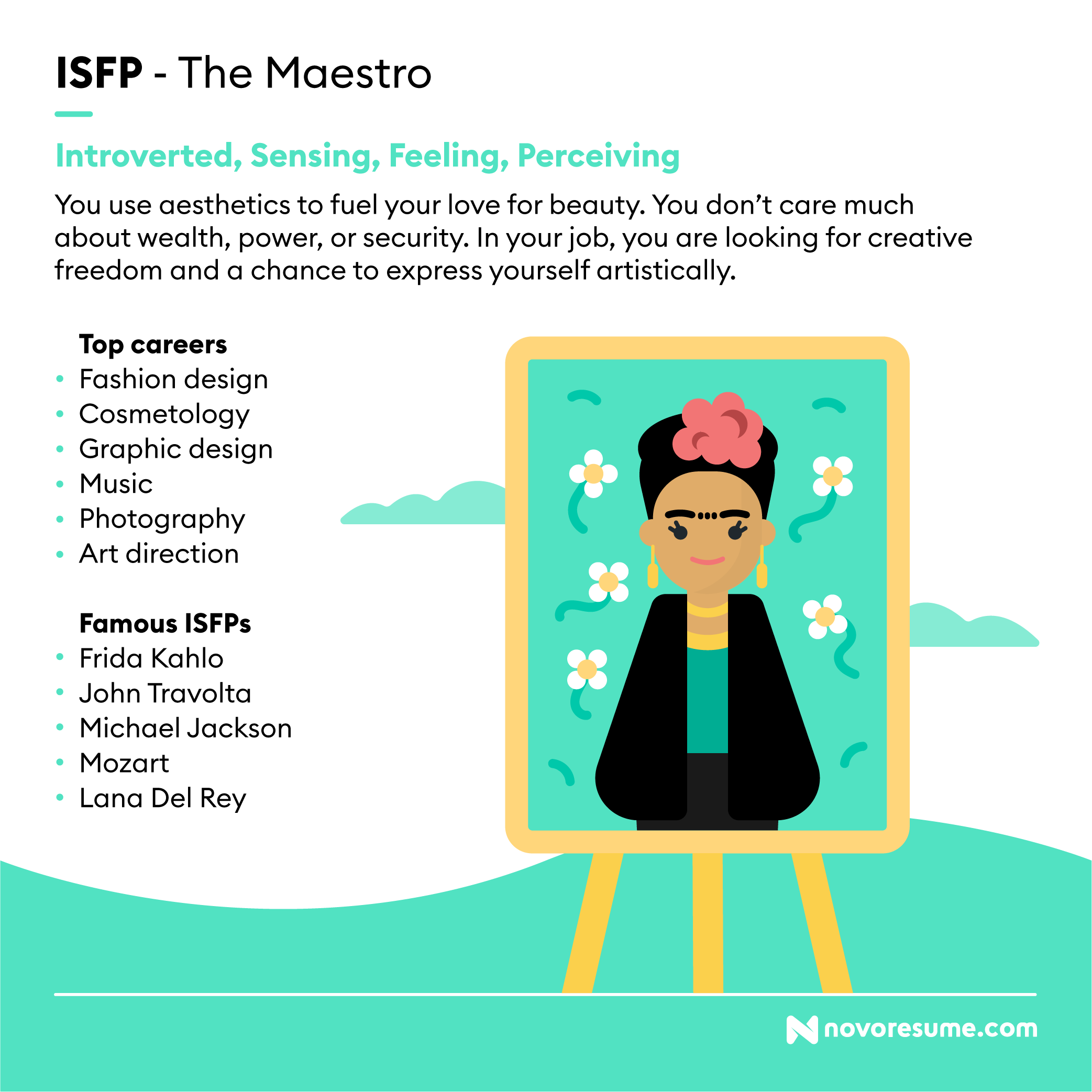 ISFP The Maestro