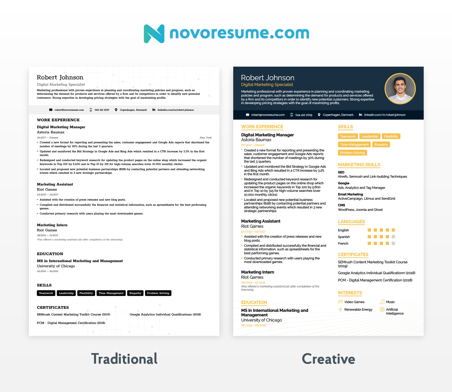 novoresume templates