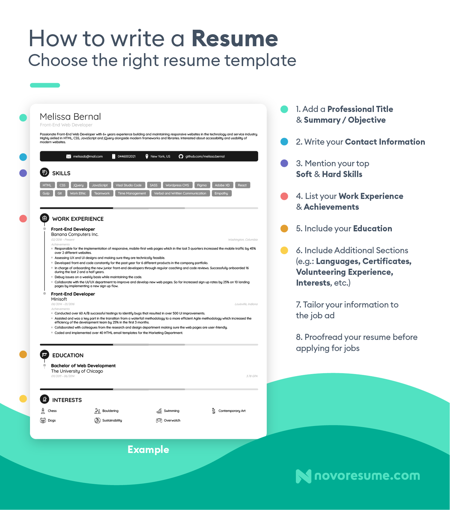 The Perfect Resume Structure
