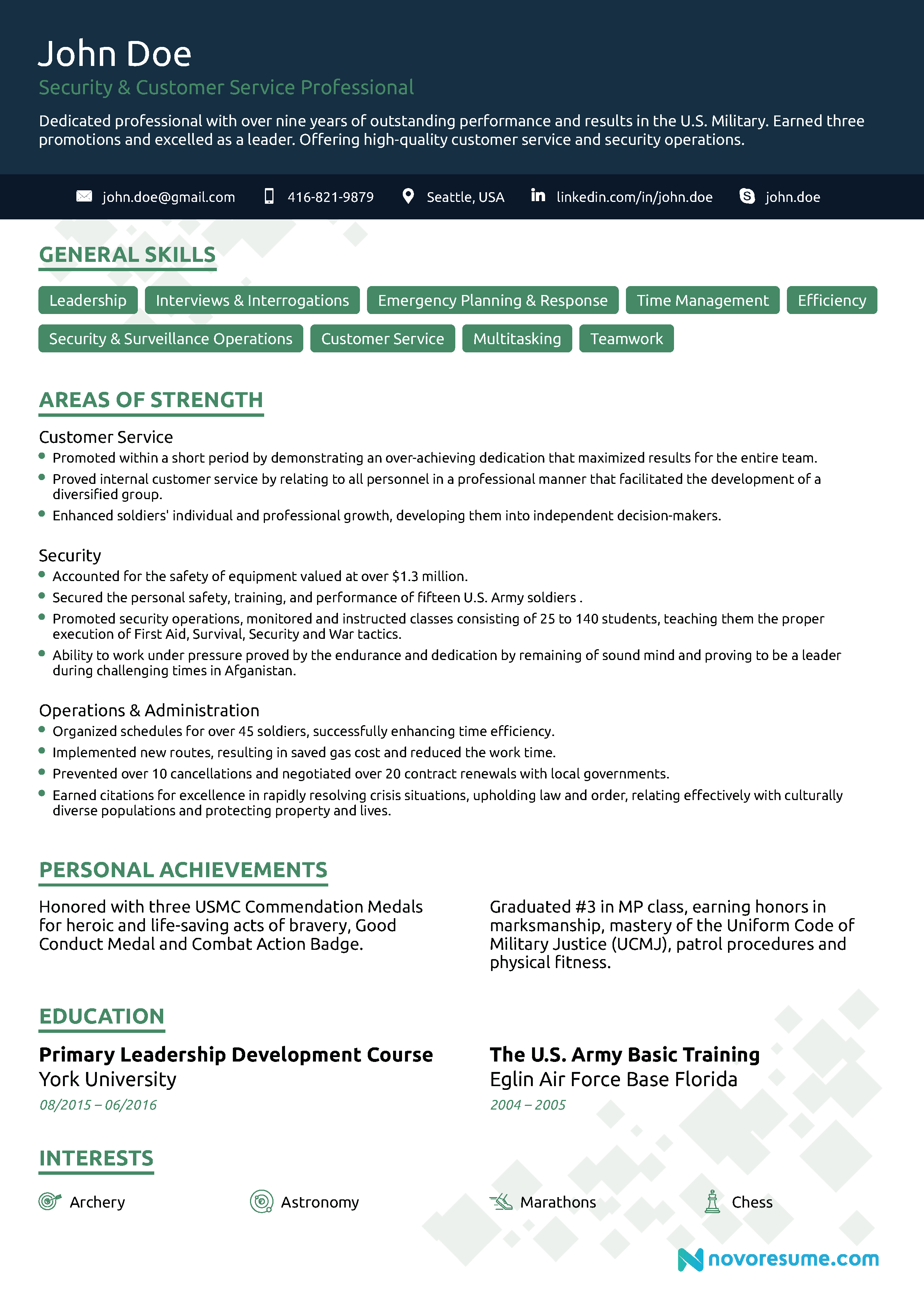 veteran jobs resume